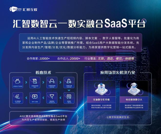 科技賦能，重塑未來 數字內容制作服務的崛起與影響